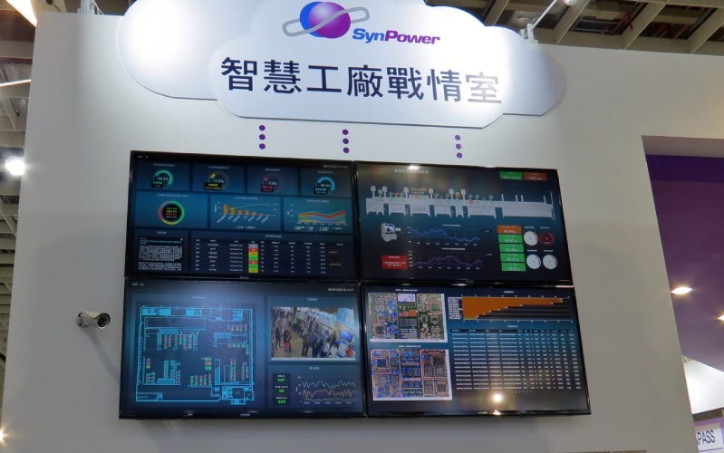 聯策科技智慧工廠量能