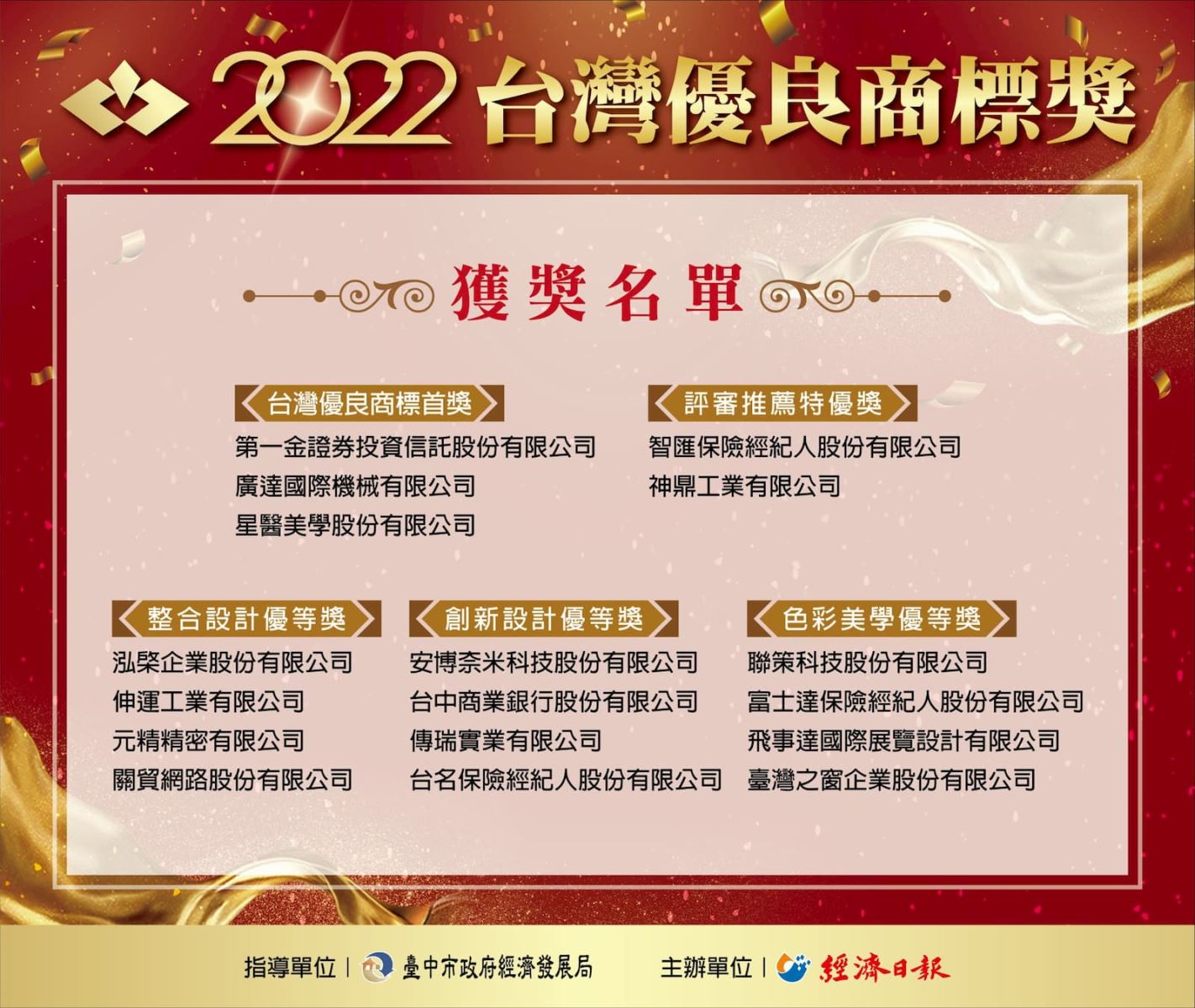 聯策 AVRIOT 榮獲 2022 台灣優良商標獎